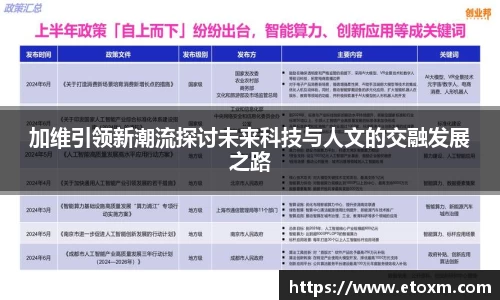 加维引领新潮流探讨未来科技与人文的交融发展之路